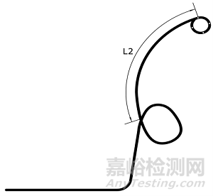 经鼻胆汁外引流管注册审查指导原则正式发布（附全文）