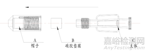 经鼻胆汁外引流管注册审查指导原则正式发布（附全文）