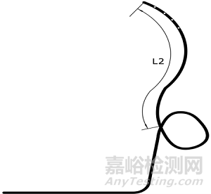 经鼻胆汁外引流管注册审查指导原则正式发布（附全文）