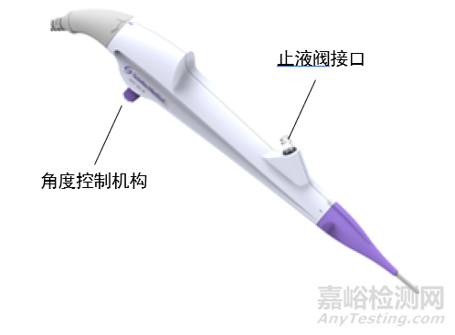 江苏省电子泌尿系统内窥镜技术审评要点