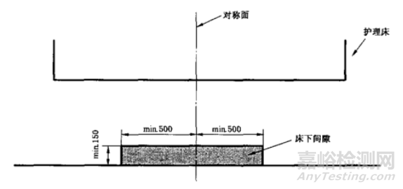 江苏省康复训练床技术审评要点 