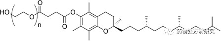 临床前早期制剂常用辅料