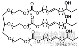 临床前早期制剂常用辅料