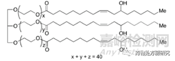 临床前早期制剂常用辅料