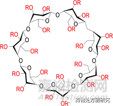 临床前早期制剂常用辅料