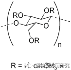 临床前早期制剂常用辅料