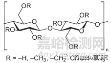 临床前早期制剂常用辅料