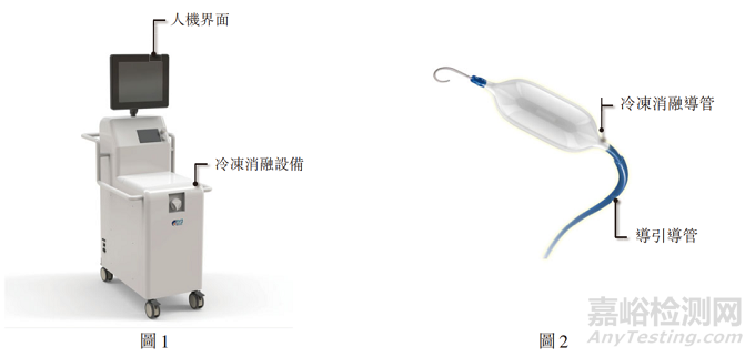 上海康沣生物冷冻消融技术获美国FDA认定