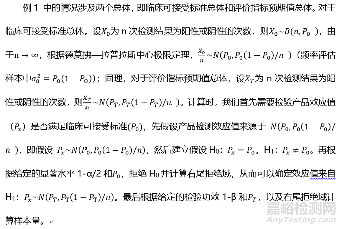 体外诊断试剂临床试验技术指导原则定性检测的样本量估算解析