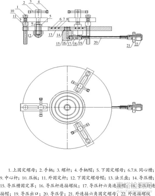 一种隔膜式压力变送器、压力表检定装置的设计