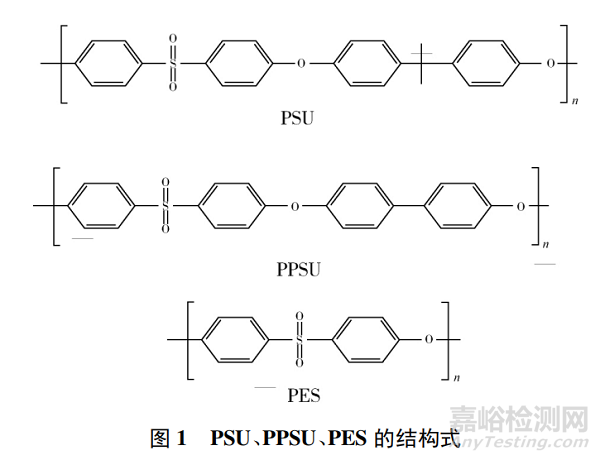 国内外聚砜树脂的研究现状及其应用