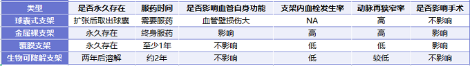 波士顿科学因药物洗脱支架专利侵权被判罚款2.8亿