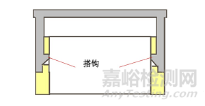 浅谈机械结构方案的创新设计