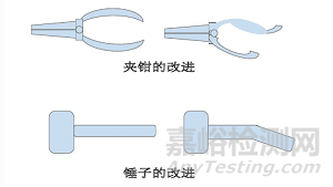 浅谈机械结构方案的创新设计