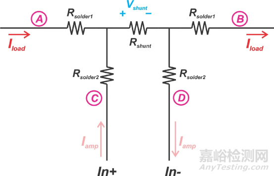 低端电流检测如何减小测量误差？