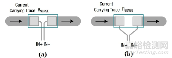 低端电流检测如何减小测量误差？