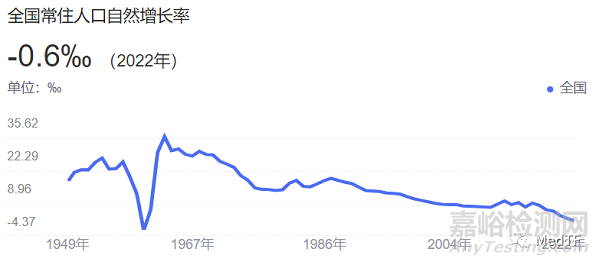 FalloView：首款一次性输卵镜获FDA批准上市