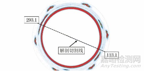 汽车变速器齿轮焊缝的相控阵超声检测