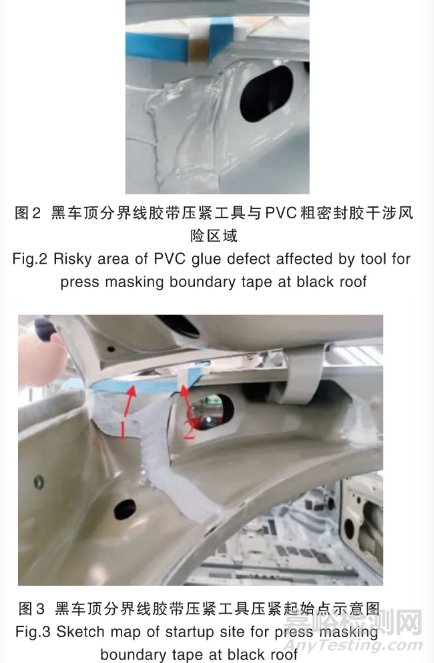 汽车PVC胶开裂失效分析与解决方案