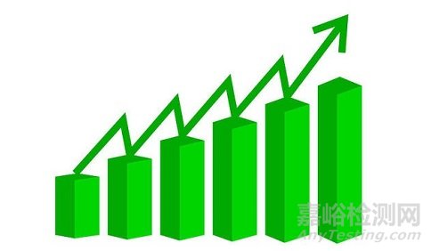 各省医疗器械注册与生产许可备案统计一览（截至2024年8月底）